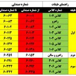 راهنمای طبقات (طبقه، شماره صندلی و کلاس مربوطه) برای آزمون متمرکز اخلاق اسلامی مورخ 06 بهمن ماه 1398 ساعت 15:00