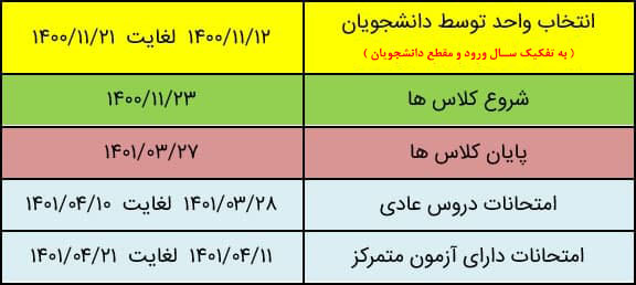 برنامه زمان بندی بهمن