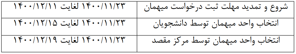 مهمان