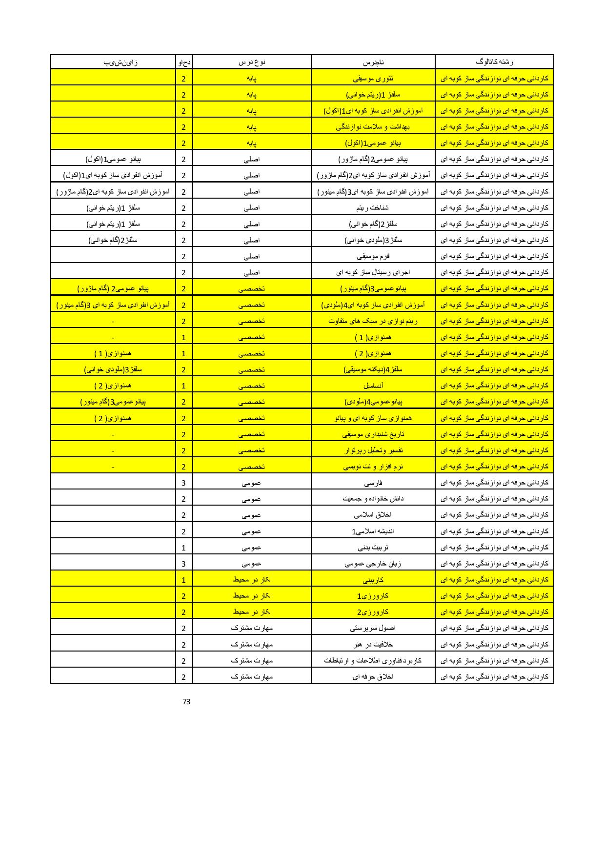 ساز کوبه ای